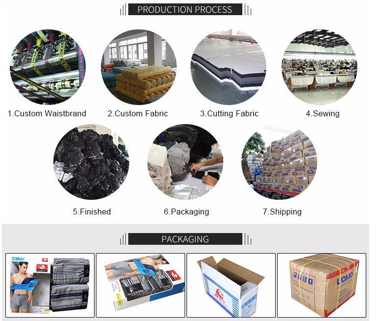 Produksjon og pakking